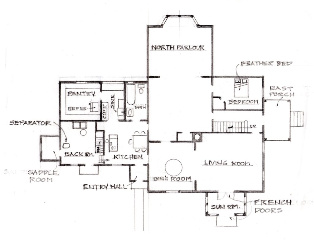 THE SHAPE OF THINGS: THE RANCH HOUSE